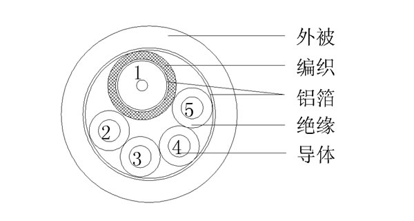 1C+AB+4C+A()