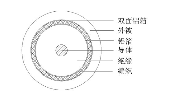 1C+AB+DA()