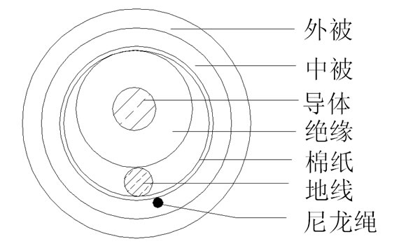 1C+E+T+pⱻ