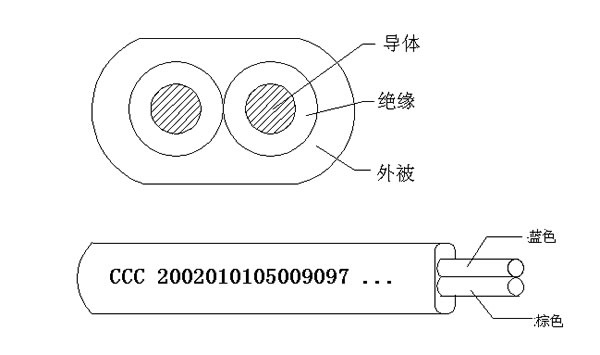 2C(CCCԴ(xin))İ