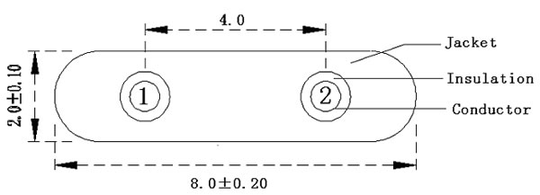 2C(ƽA)