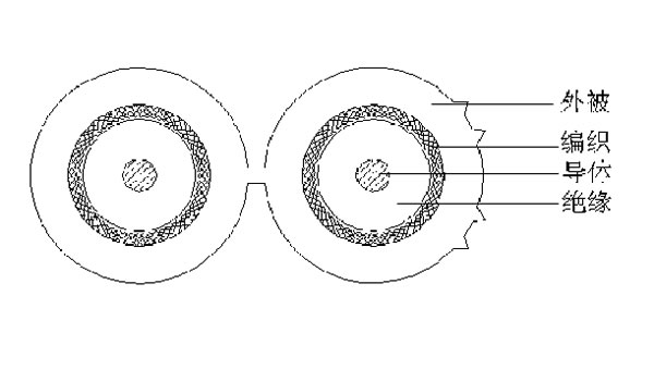 2F ë߅ 