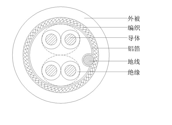 2P+AEB()