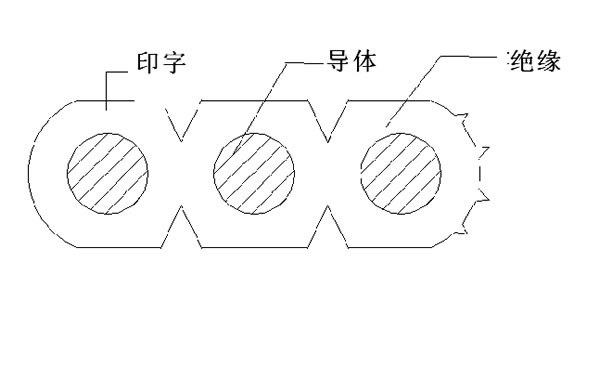 3F ë߅ 