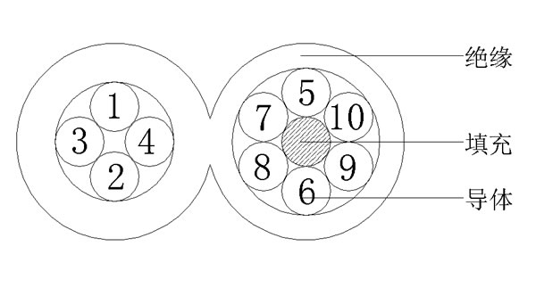 4+6-2F(A(xin))