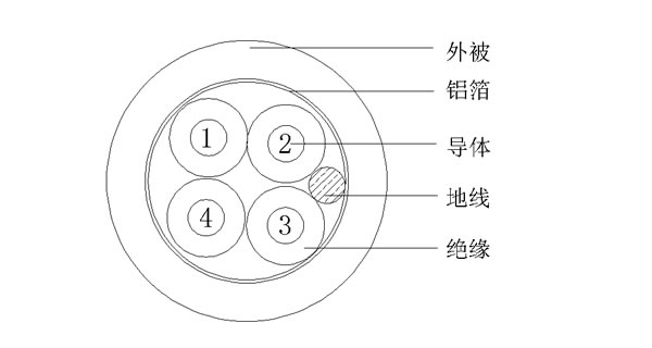 4C+EA(1)