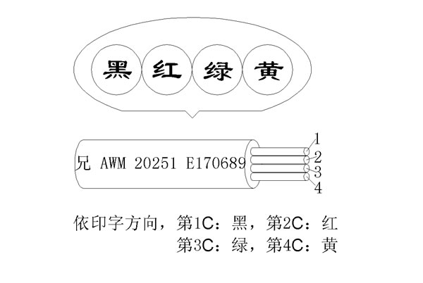 4CԒ(hu)(xin)()