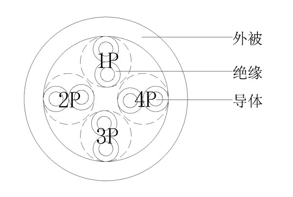 4PW(wng)j(lu)(xin)()