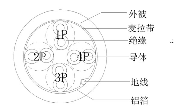 4PW(wng)j(lu)(xin)+MEA 