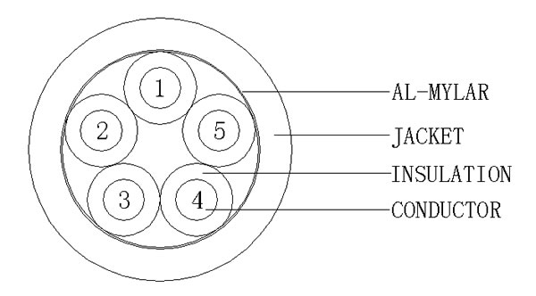 5C+AL1