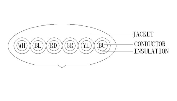 6C-TEL