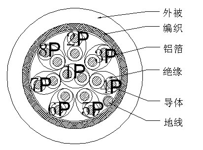 2464 24#8P+AEB o(w)