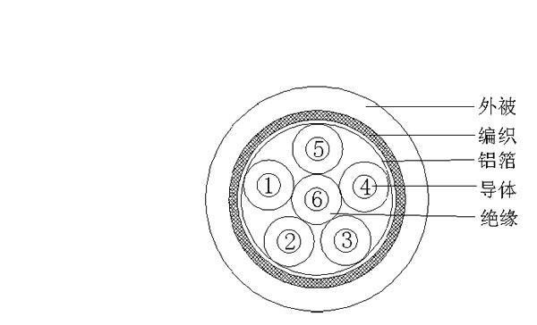 2464 26#6C+AB 1+5Пo(w)