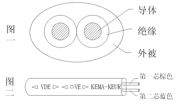 AC2CԴ(xin)