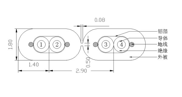 ATA(ƽ1